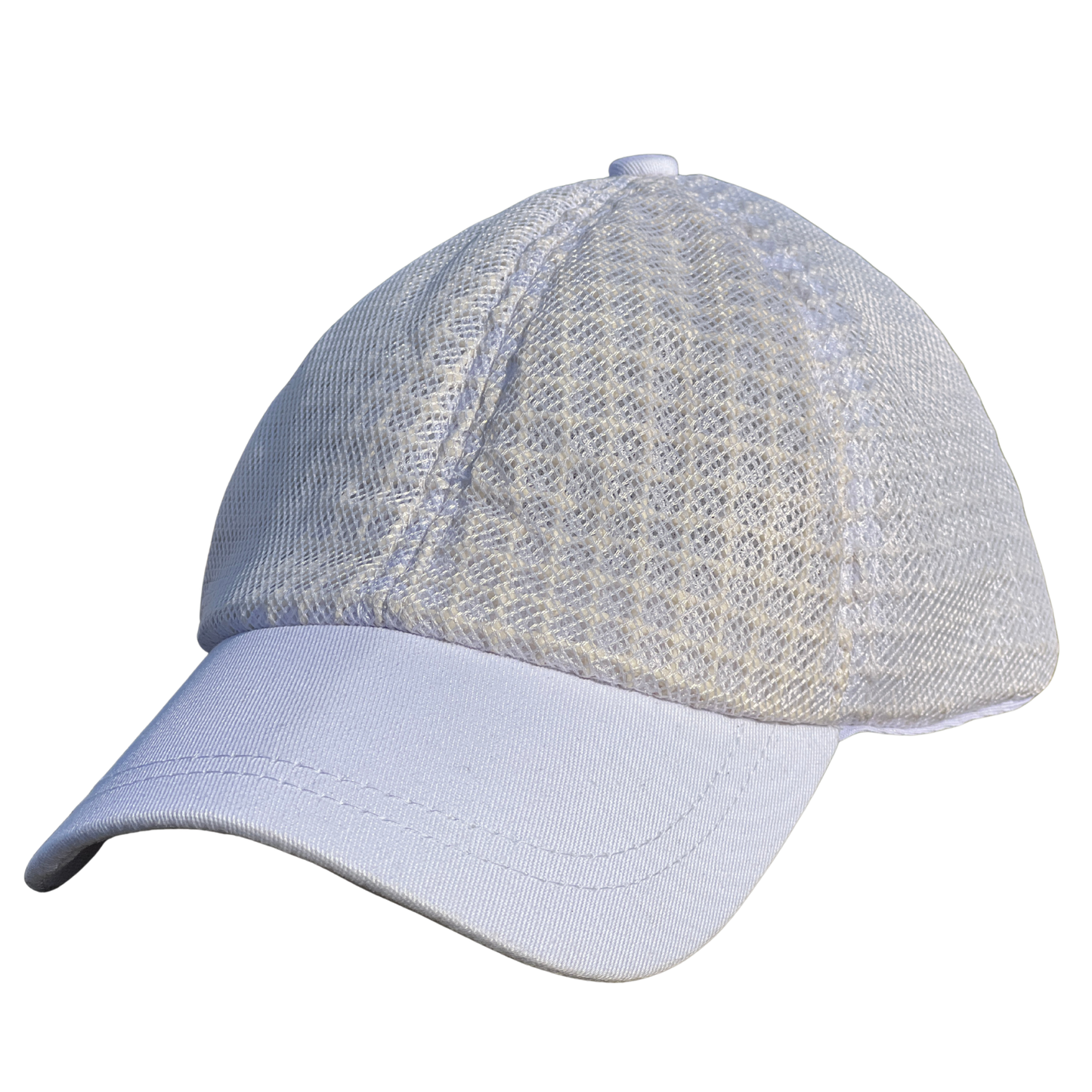 Ultra-Ventilated P-Cap for Beekeepers